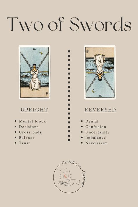 Two of Swords Tarot Meaning & Guidance — | The Self-Care Emporium Two Of Swords Tarot Meaning, Two Of Swords Tarot, Swords Tarot Meaning, Words For Writers, Two Of Swords, Tarot Interpretation, Tarot Significado, Tarot Cards For Beginners, Swords Tarot