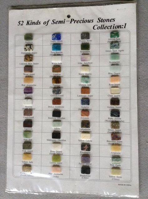 52 Kinds Of Semi-Precious Stones Collection 1 | #1810835687 Semi Precious Stones Chart, Precious Stones Chart, Earth Science Classroom, Antique Elephant, Snow Quartz, Precious Stones Rings, Green Jasper, Dalmatian Jasper, Ruby Zoisite