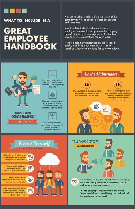 What to Include in a Great Employee Handbook Handbook Design, Hr Infographic, Employee Complaints, Great Employee, Employee Handbook Template, Nurse Leader, Google Company, Business Etiquette, Employee Onboarding