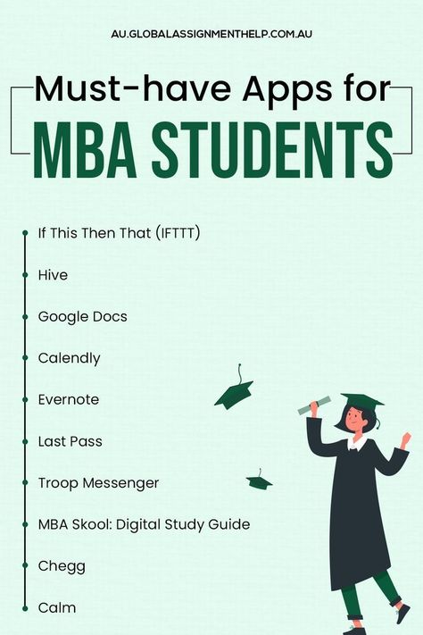 Online MBA course Graduate School Prep, Bca Course, Mba Course, Mba Admission, Business Major, Business Management Degree, Study Apps, Mba Degree, Mba Student