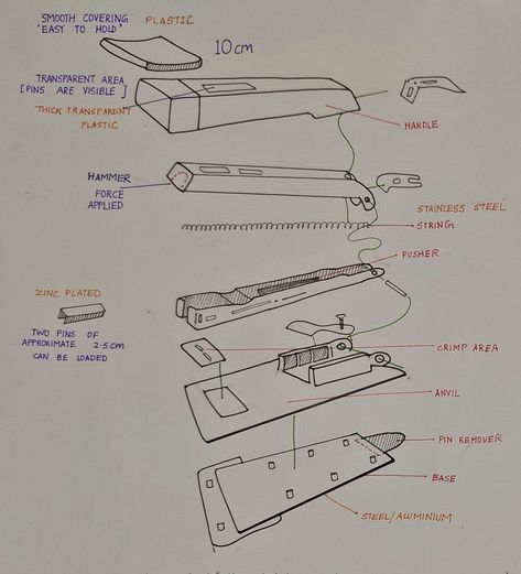 Exploded View Of Stapler, Stapler Exploded View, Exploded View Of Objects, Stapler Sketch, Stapler Drawing, Cat Questions, Product Sketch, Lighting Diy, Led Lighting Diy