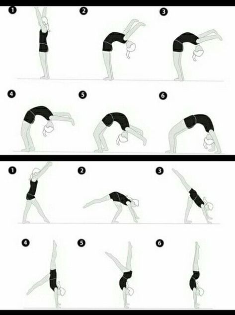 Flexibility Tips, Gymnastics For Beginners, Flexibility Routine, Trening Sztuk Walki, Cheer Workouts, Gymnastics Skills, Gymnastics Poses, Dancer Workout, Summer Stuff