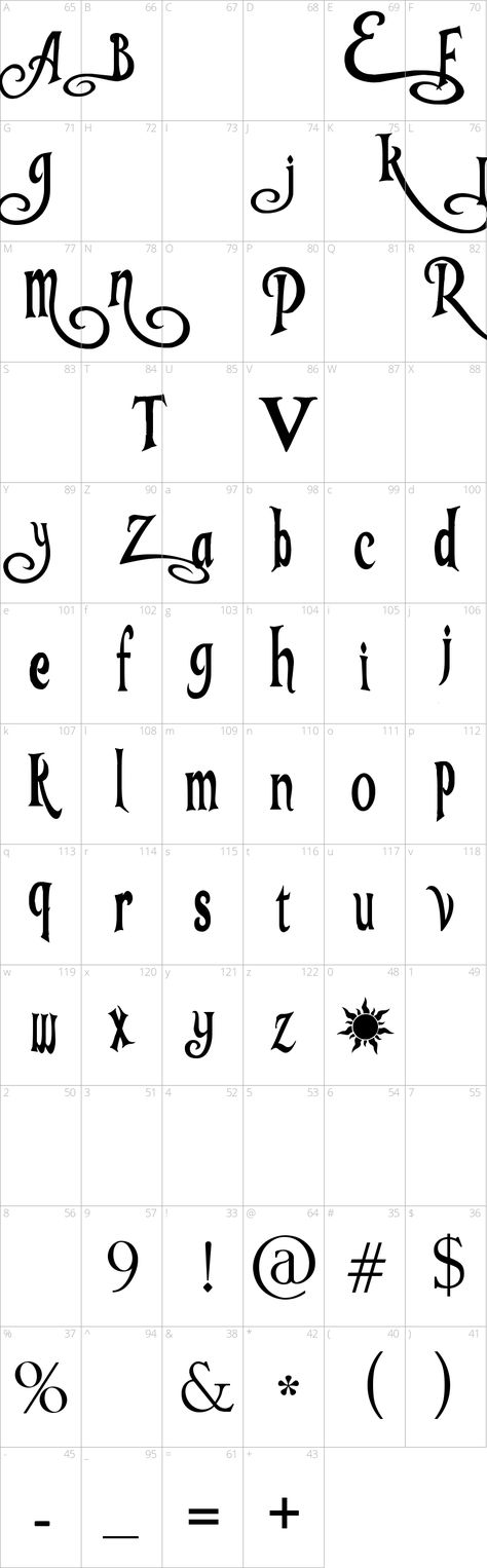 Tangled #Disney #Handwriting #Serif Disney Handwriting, Tangled Font, Letra Disney, Disney Princess Alphabet, Fairy Tale Font Alphabet, Disney Princess Font, Tangled Disney, Spot Painting, Parking Spot Painting