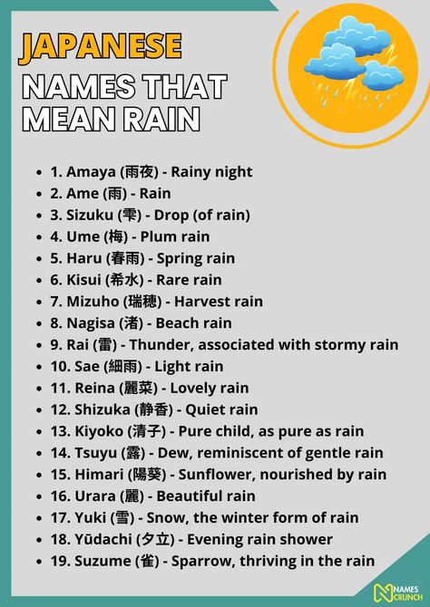 390+ Japanese Names That Mean Rain - Names Crunch Dark Japanese Names And Meanings, Rain Username Ideas, Japanese Name With Meaning, Japanese Last Names List, Japanese Baby Names, Cute Japanese Names, Japanese Names With Meaning, Japanese Name Ideas, Japanese Last Names