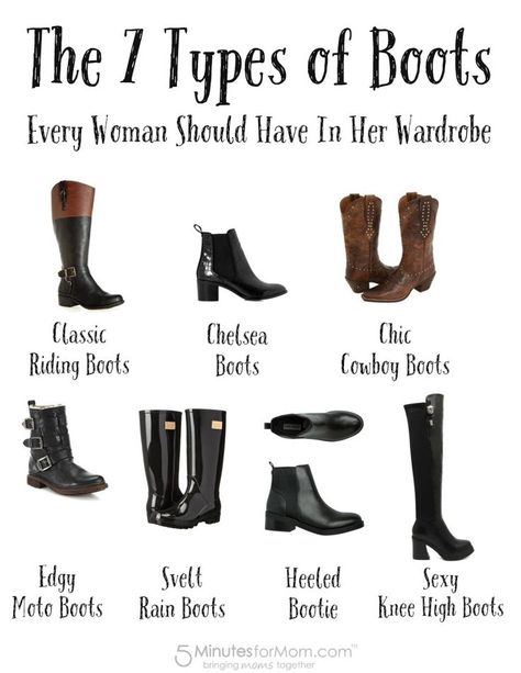 The 7 types of must-have boots for women. These 7 styles of boots should be in every woman's wardrobe. Types Of Boots, Hipster Shoes, Dress Boot, Womens Black Booties, Buy Boots, Types Of Heels, Hipster Mens Fashion, Latest Shoe Trends, Winter Shoes