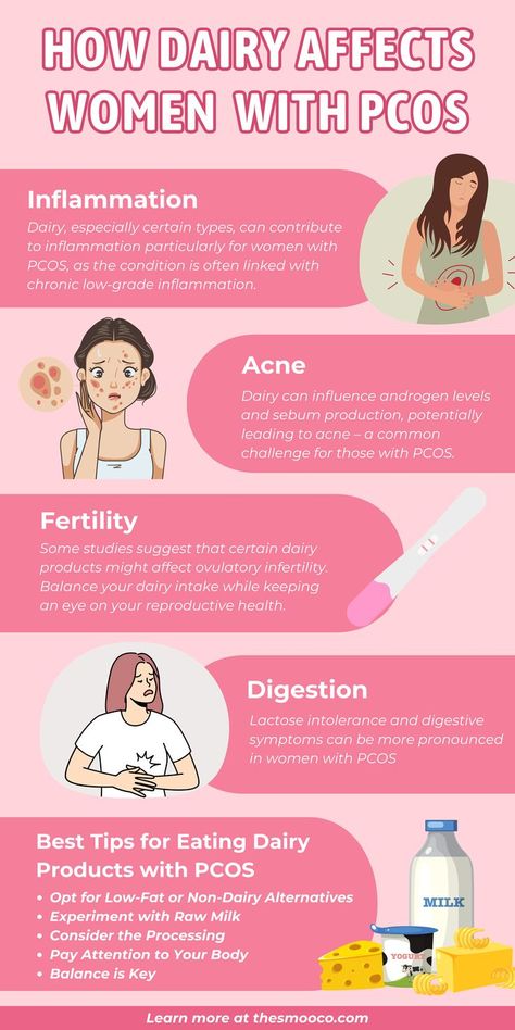 Managing polycystic ovarian syndrome means making informed choices about your diet meal plan. Learn about the potential impacts of dairy on hormone imbalance and strategies for maintaining healthy hormones through a tailored hormone balancing diet. Poly Cystic Ovarian Syndrome, Cystic Ovarian Syndrome, Hormone Balancing Diet, Hormonal Health, Healthy Hormones, Polycystic Ovarian Syndrome, Diet Meal, Hormone Imbalance, Hormone Balancing