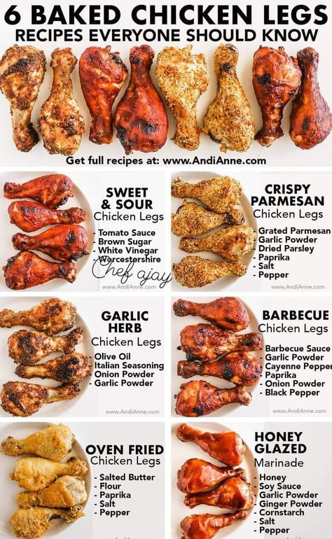 Chef Zouhair Bbq Chicken Leg, Full Chicken, Calorie Workout, Chicken Leg Recipes, Chicken Marinade Recipes, Gourmet Meals, Grill Time, Drumstick Recipes, Ayam Bakar