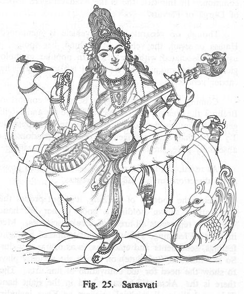 Sarasvati Tanjore Sketches, Jamini Roy, Outline Pictures, Tanjore Art, Tracing Sheets, Kalamkari Painting, Kerala Mural Painting, Temple Art, Hinduism Art