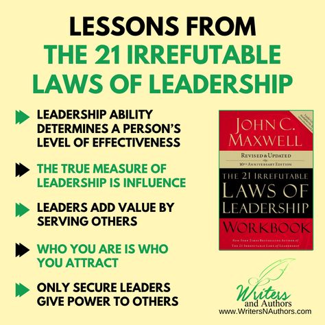 Lessons from the 21 Irrefutable Laws of Leadership Follow Them and People Will Follow You Buy Now on AMAZON https://www.amazon.com/dp/0785289356/ref=as_li_ss_tl?_encoding=UTF8&aaxitk=d5757841f63e7097a522056510090b47&hsa_cr_id=4339724800801&pd_rd_plhdr=t&pd_rd_r=b31d9840-4f53-480d-b6a7-d89311c20220&pd_rd_w=0OnGn&pd_rd_wg=BVbzU&ref_=sbx_be_s_sparkle_mcd_asin_0_title&linkCode=sl1&tag=wrinaut08_writersandauthors-20&linkId=7953d9a98bff71a7455f099e9ddf307e&language=en_US . #writersnauthors #booktoread 21 Irrefutable Laws Of Leadership, Leadership Abilities, Literary Criticism, Follow You, Book Review, Life Lessons, Leadership, Buy Now, Books To Read