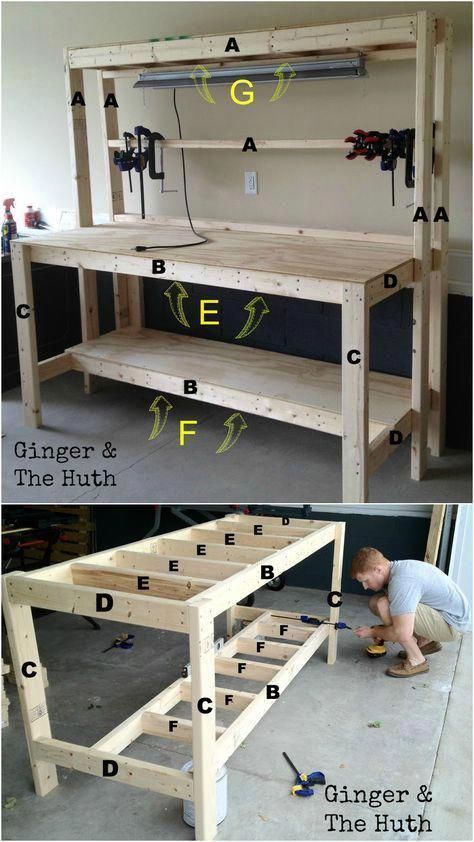 Build a great Work Bench | Ginger & The Huth #diywoodprojects #WoodworkStorage Diy Bank, Building A Workbench, Workbench Plans Diy, Smart Tiles, Woodworking Bench Plans, Diy Workbench, Garage Work Bench, Workbench Plans, Wood Shop Projects