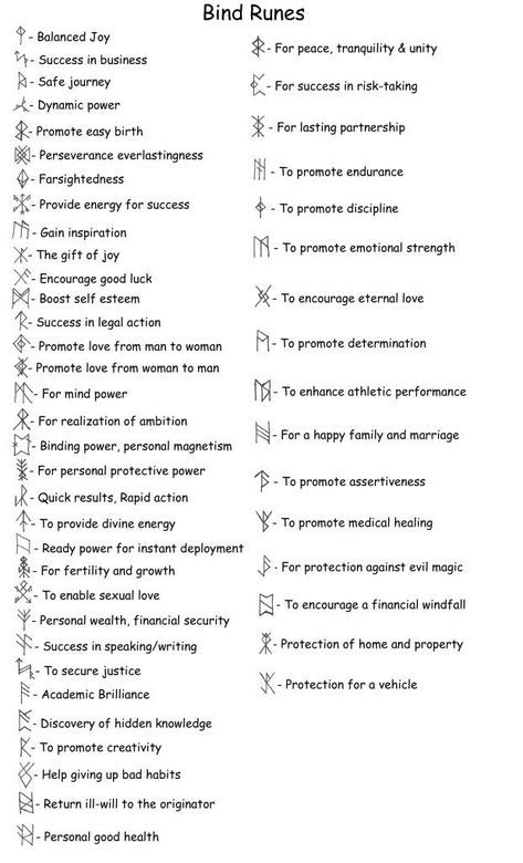 Welcome to Bindrunes 101 – Witches Of The Craft® Geometric Tattoo Meaning, 27 Tattoo, Small Geometric Tattoo, Runes Meaning, Witchcraft Symbols, 16 Tattoo, Symbole Viking, Rune Tattoo, Rune Symbols