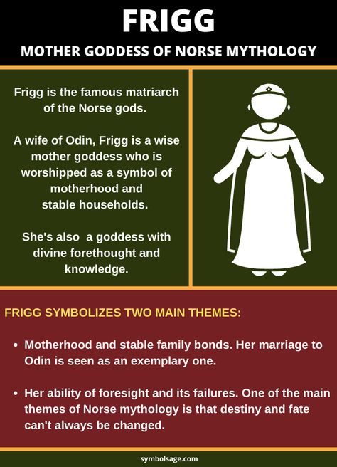 Frigg was an important Norse deity who signified several important concepts that the Norse people held in high esteem. In that regard, Frigg became a symbol of motherhood. Wicca Deities, Frigg Goddess, Frigga Goddess, Symbol Of Motherhood, List Of Deities, Norse Deities, Norse Magic, Viking Gods, Norse Paganism