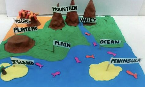 Types Of Landforms Project, Landforms Project For Kids, Landform Projects For Kids, Social Science Projects Ideas, Landforms Model Projects, Geography Project Ideas, Landforms Project, Different Landforms, Landform Projects