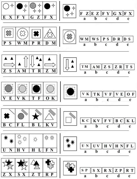 11 Plus: Key Stage 2: 11 Plus Non Verbal Reasoning, Type 4 - 'Code Breaker' worksheet, 11 Plus Practice papers, KS2 Practice papers, With this type of question you are given four boxes to the left of a vertical line containing symbols or shapes. Associated with each of the boxes are two letters. To the right of the vertical line you are given another box containing symbols and a set of five pairs of letters, labelled a to e. The letters associated with the boxes are a code that determines what s 11 Plus Worksheets, Verbal Reasoning Worksheet, Raz Verbal, Non Verbal Reasoning, Coding Worksheet, Scientific Method Elementary, Reasoning Activities, Verbal Reasoning, Reasoning Test