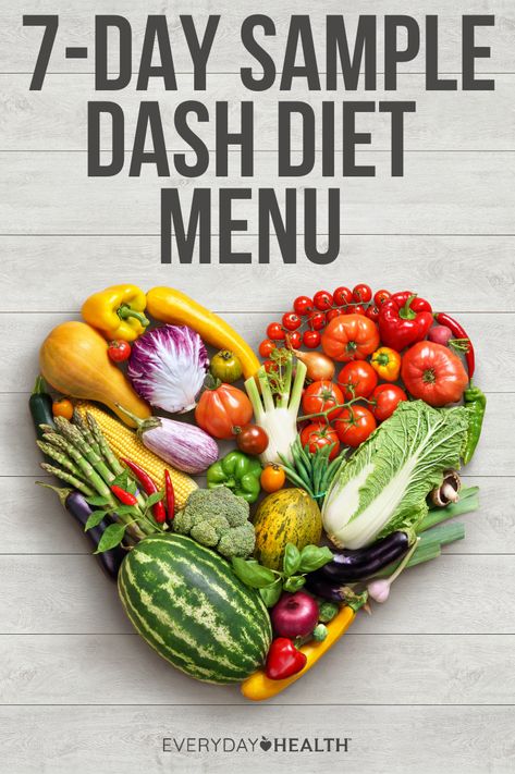 Dash Diet For Diabetics, Dash Meals, Dash Diet Menu, Dash Diet Plan, Cardiac Rehab, Dash Recipes, Hair Diet, Dash Diet Meal Plan, The Dash Diet