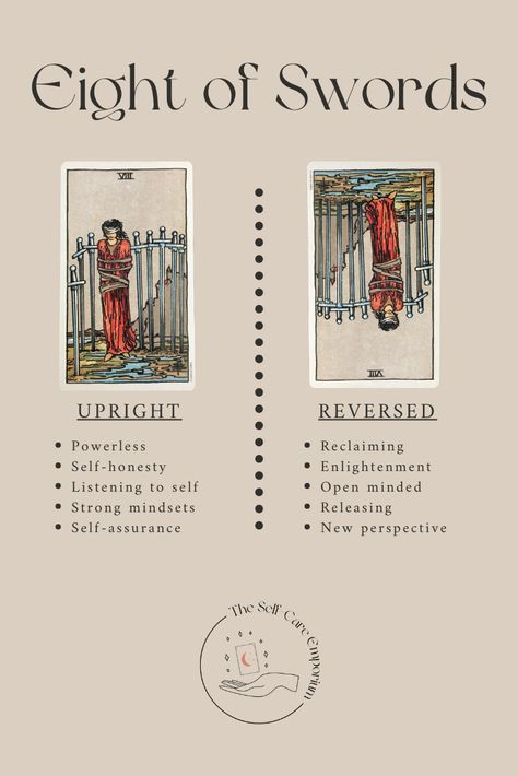 Eight of Swords Tarot Meaning & Guidance — | The Self-Care Emporium Eight Of Swords Tarot Meaning, Nine Of Swords Tarot Meaning, Eight Of Swords Tarot, Nine Of Swords Tarot, Nine Of Swords, Swords Tarot Meaning, Eight Of Swords, Ace Of Swords, Tarot Interpretation