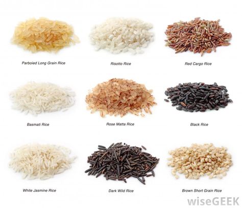 What is Red Rice? (with pictures) Names In Different Languages, Types Of Rice, Rice Types, Rice Plant, Rice Mill, Dry Rice, Risotto Rice, Rice Varieties, Products Packaging