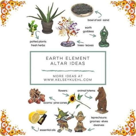 Margaret Jamison on Instagram: "Some ideas for representing the elements." Element Altar, Earth Altar, Altar Ideas, Earth Element, Earth Goddess, Earth Elements, Spells Witchcraft, Tea Garden, Animal Totems