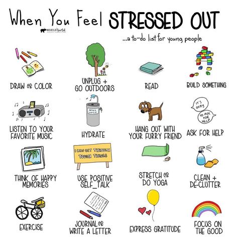 Self Regulation Strategies, Coping Skills Activities, Healthy Coping Skills, Tracker Free, Social Thinking, Self Regulation, Emotional Regulation, Coping Strategies, Mental And Emotional Health