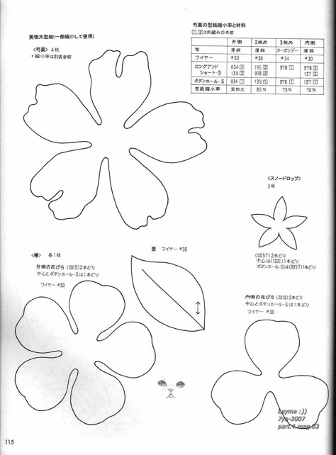 Shrink Plastic Pattern, Shrink Plastic Flowers Template, Shrink Plastic Templates, Shrink Plastic Flowers, Flower Pattern Design Templates, Crafts For Party, Diy Shrink Plastic Jewelry, Felt Flower Template, Paper Flower Kit