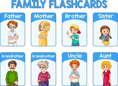 Family Flashcards, Family Activities Kindergarten, Family Activities Preschool, Preschool Family, Teach Family, Preschool Activities Printable, Activities Kindergarten, Flashcards For Kids, Family Learning