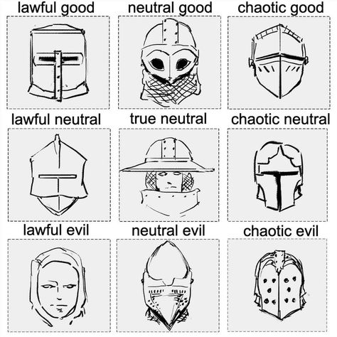 Knight Drawing Reference, Knight Pose, Dnd Knight, Knight Sketch, Chaotic Evil, Helmet Drawing, Alignment Chart, Face Tutorial, Armor Drawing