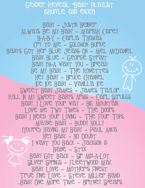 Songs for a gender reveal party. It's all about the baby! Games For A Gender Reveal Party, Gender Reveal Music Playlist, Gender Reveal Playlist, Gender Reveal Songs, Music Gender Reveal Ideas, Gender Reveal Party Games Activities, Soccer Gender Reveal, Gender Reveal Activities, Gender Reveal Ideas For Party