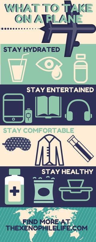 Hydrated Water, In-flight Meal, Plane Rides, Contact Solution, How To Pop Ears, Empty Water Bottle, Average Home, Antibacterial Wipes, Ticket Design