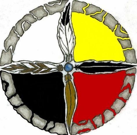 Native American Medicine Wheel, Indian Feather Tattoos, Symbols Tattoo, Wheel Tattoo, Native American Tattoo, Bear Artwork, Native American Symbols, Native American Artwork, American Symbols