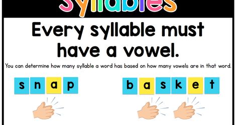 Hi everyone! I've written before about syllable division, but I've mainly focused on the first three rules with open and closed syllables. ... Paraeducator Tips, Open And Closed Syllables, Syllable Division Rules, Teaching Punctuation, Teaching Syllables, Orthographic Mapping, Syllable Division, Syllables Activities, How To Break Up