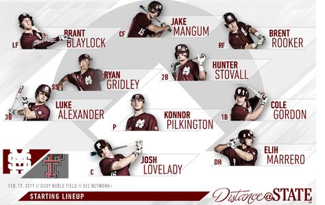 Mississippi State Starting Lineup Graphic, Lineup Graphic, Baseball Social Media Design, College Baseball Recruiting, Baseball Starting Lineup Graphic, Baseball Lineup, Baseball Commitment Graphic, Athletic Posters, Modern Baseball Poster