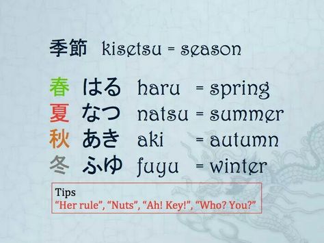 MLC Japanese Language Vocabulary Seasons Seasons In Japanese, Japanese Seasons, Learning Vocabulary, Learn Japan, Bahasa Jepun, Materi Bahasa Jepang, Japanese Language Lessons, Basic Japanese Words, Learn Japanese Words