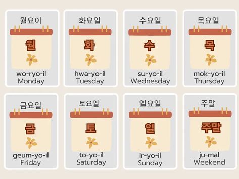 Learn new Korean vocabulary for days, months, years Language Journal, Korean Vocabulary, Korean Learning, Learning Korean, Days And Months, Learn Korean, Travel Work, Learning Resources, Journal Ideas