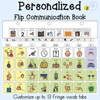 This is a listing for a personalized flip communication book. Download the file and fill out the attached form and I will… Core Vocabulary Aac, Speech Therapy Activities Language, Augmentative Communication, Verbal Communication, Communication Book, School Speech Therapy, Language Therapy Activities, Core Words, Core Vocabulary