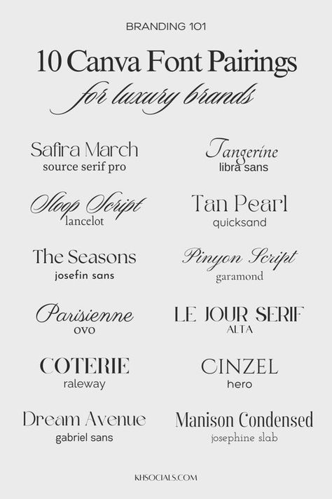 SHRIFTS. Brand Kit Templates Canva, Free Canva Font Pairings, Canva Font Combinations, Kombinasi Font, Font Canva Lettering, Google Font Pairings, Font Love, Canva Font, Free Commercial Fonts