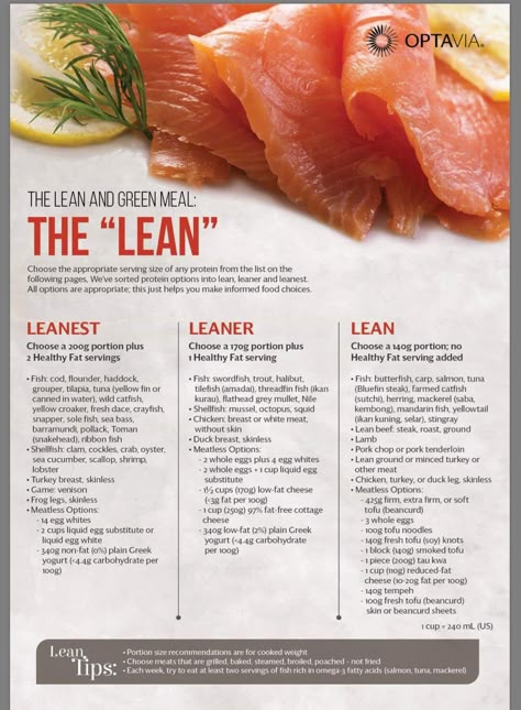 Lean chart Lean Meats List, Optavia 5 And 1, Lean Diet, Medifast Recipes, Lean Protein Meals, Lean Meat Recipes, Lean And Green, Lean Meals, Lean And Green Meals