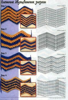 tous les points au tricot - le blog de Joe Créations Uncinetto Zig Zag, Crochet Zig Zag, Col Crochet, Zig Zag Crochet, Ripple Stitch, Chevron Crochet, Chevron Stitch, Crochet Geek, Crochet Set