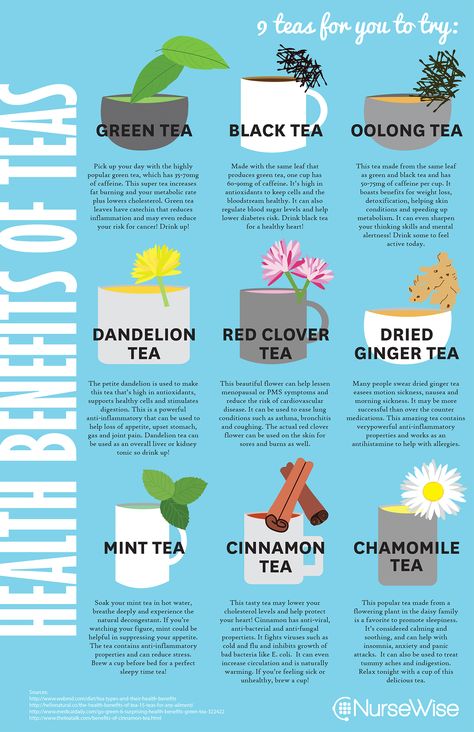 Word on the street is that Earl Gray is the new way to drink your coffee black. Turns out tea has terrific benefits like reducing stress and strengthening the immune system. #tea #health Benefits Of Drinking Tea, Tea Hat, Tea Remedies, Tea Health Benefits, Healthy Teas, Tea Benefits, Types Of Tea, Tea Blends, Frappe