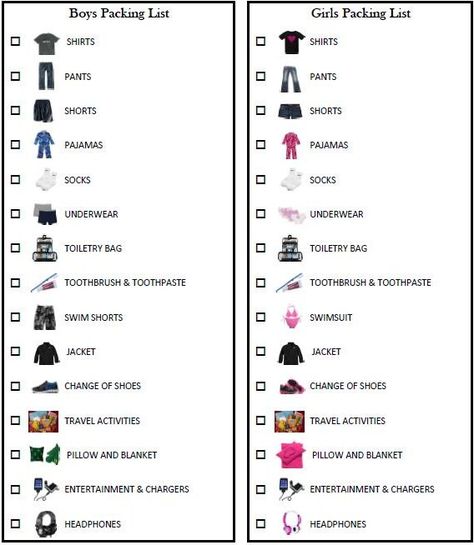 Printable Boys & Girls Packing Checklist Hostel Checklist Packing Lists, Men’s Packing Checklist, Men’s Packing List Europe, Check In Luggage Packing List, Packing List Kids, Greece Packing List, Packing List Men, Beach Packing, Travel Essentials For Women