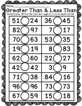 Greater Than Less Than Worksheet:Students practice writing the correct sign (<,>,=) in each circle. Thanks so much for your purchase! Your feedback would be appreciated! For more products like this, visit my store at Liddle Minds. Greater Than Or Less Than Activities, Put The Sign Greater Than Less Than, Less Than More Than Worksheet, Put The Sign Worksheet, Put The Correct Sign Worksheet, Greater Than Less Than Worksheets, Nursery Worksheet, Less Than Greater Than, Math Worksheets For Kids