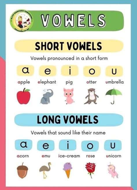 Vowels Worksheet, Vowel Lessons, Phonics Reading Activities, Short And Long Vowels, Short Vowel Worksheets, Teaching Child To Read, Phonics Posters, Vowel Worksheets, Learning Phonics