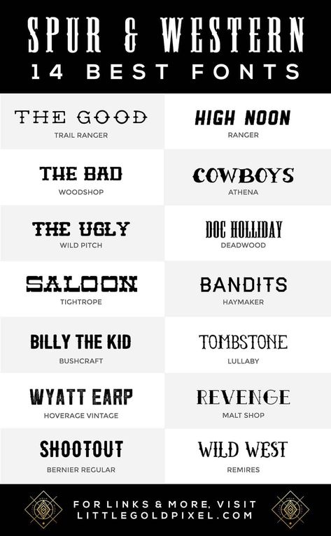 In which we lasso 14 of the best spur & western fonts on the Internet. You don't even have to meet me at high noon to get the links. Western Signage, Howdy Tattoo, Western Writing, Cowboy Font, Chocolate Font, Country Fonts, Texas Aesthetic, Best Tattoo Fonts, Pixel Logo