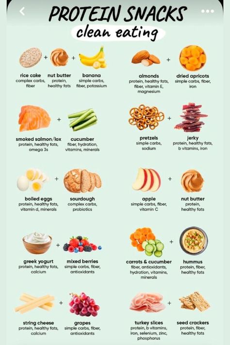 #HealthyHabits#FitLifeTips#SlimDownStrategies#NutritionNudge#WellnessJourney#MindfulEating#FitnessGoals#GetLean#ShapeUp#CalorieControl#ExerciseEveryday#HealthyEatingHabits#WeightLossJourney#BurnFat#StayActive#PortionControl#WorkoutMotivation#EatClean#FitInspiration#TransformationTuesday Food With A Lot Of Protein, Post Workout Drink Recovery, Healthy Snacks Before Sports, Healthy Protein Packed Snacks, Healthy Snacks Under 200 Cal, Protein That’s Not Meat, Healthy Snacks Shopping List, Natural High Protein Snacks, Food For Protein