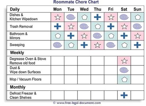 Roommate Cleaning Chart, Roommate Cleaning Schedule, Chore Chart For College Roommates, Roommate Chore Chart Cleaning Schedules, Chore Chart For Roommates, Chore List Roommates, Cleaning Chart For Roommates, House Rules For Roommates, Cleaning Schedule For Roommates