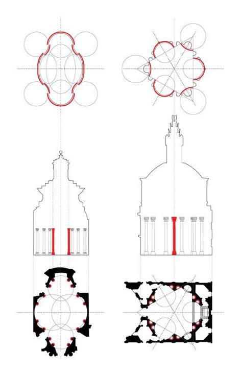 Bernini , Rainaldi , dicotomy in Baroque Yale Architecture, Formal Analysis, Silhouettes Of People, Geometric Shapes Drawing, Spatial Concepts, History Of Architecture, San Carlo, School Of Architecture, Architecture Concept Drawings