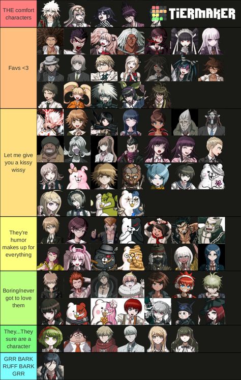 Seiko Kimura, Monaca Towa, Kubz Scouts, Comfort Series, Dangan Ronpa, Danganronpa Memes, Trigger Happy Havoc, Trigger Happy, Danganronpa Characters