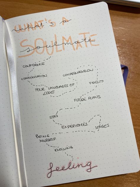 Things You Taught Me Scrapbook, What's A Soulmate Scrapbook, What Is A Soulmate Journal Page, What's A Soulmate Journal, What��’s A Soulmate, Soulmate Checklist, Soulmate Journal, Finding Your Soulmate Quotes, What's A Soulmate