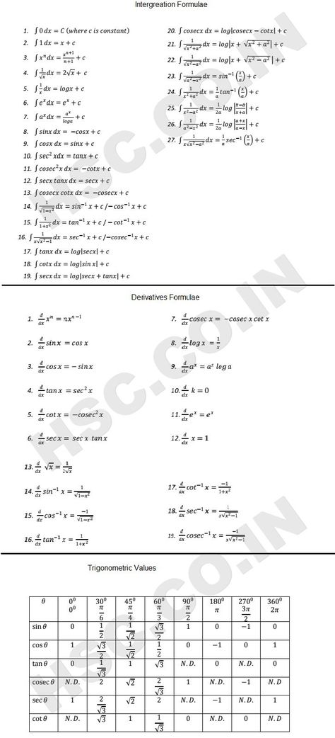 maths formulas 1 Scary Jack O Lantern Faces, Differentiation Formulas, Maths Algebra Formulas, Math Formula Sheet, Maths Formulas, Scary Jack O Lantern, Formula Sheet, Math Cheat Sheet, Math Formula Chart