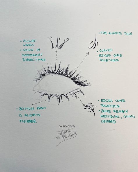 Draw Lashes, How To Draw Eyelashes, Eyelashes Drawing, Eyelashes Tutorial, Easy Graffiti, Easy Graffiti Drawings, Graffiti Drawing, Doodle Art Designs, Drawing Videos