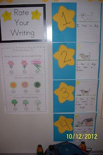 Kindergarten Writing Strategies, Writing Center Set Up Kindergarten, Success Criteria Kindergarten, Year 1 Writing, Kindergarten Rubrics, Kindergarten Anchor Charts, Visible Learning, Classroom Tour, 2nd Grade Writing